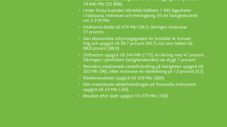 Willhems delårsrapport januari-mars 2017