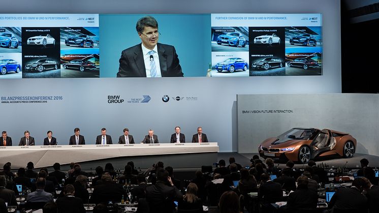 Årsregnskab 2015 fra BMW Group