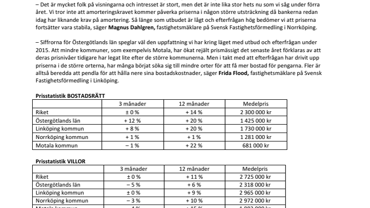 Rejält uppsving på Östergötlands bostadsmarknad
