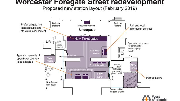 WFS proposed redevelopment layout Feb 19