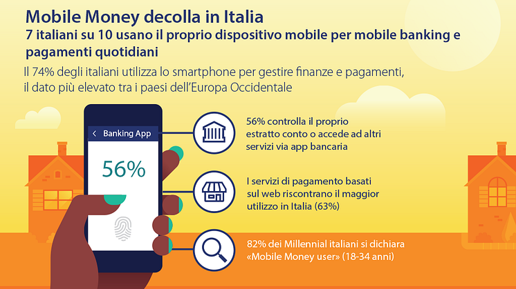 Infografica e materiale iconografico disponibili al download