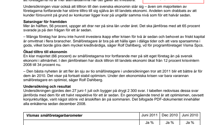 Stabilt och optimistiskt i småföretagen