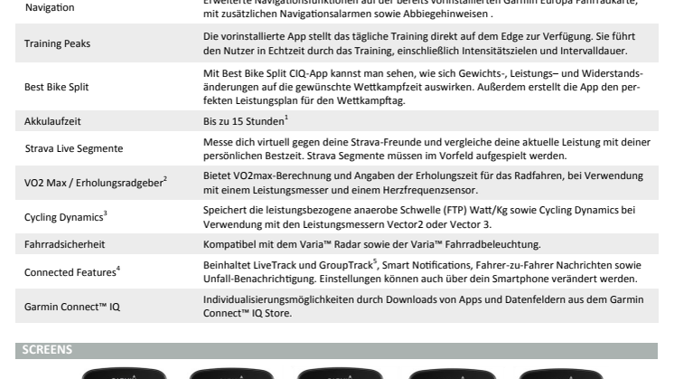 Datenblatt Garmin Edge 520 Plus