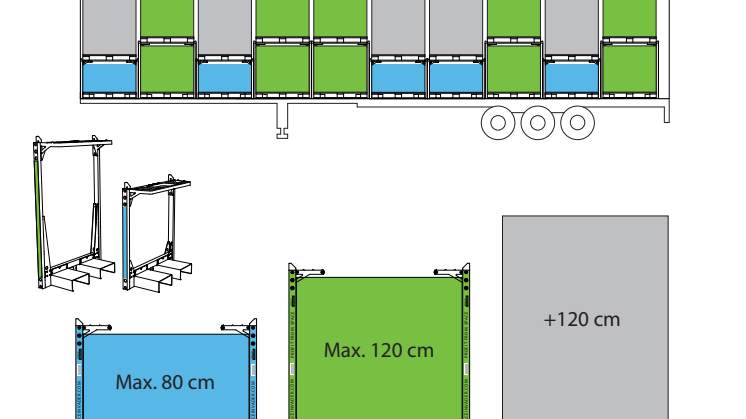 Palletetris - sådan fyldes en lastbil med pallegods optimalt