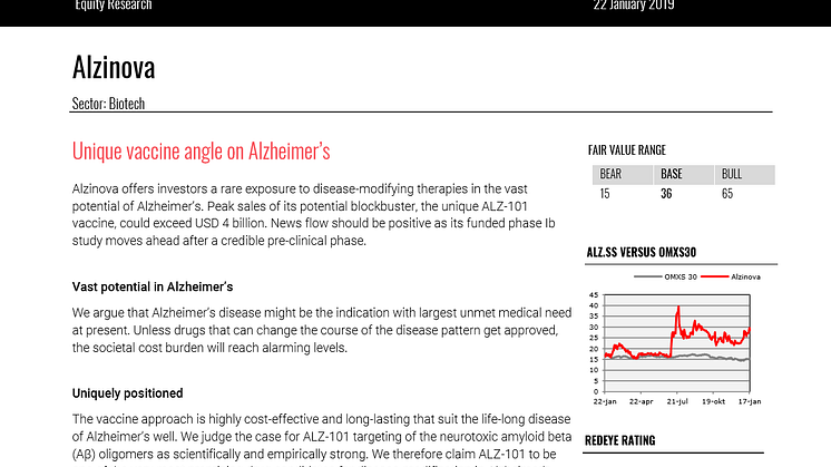 Redeye bevakning: Alzinova - utvecklar vaccin mot Alzheimers 