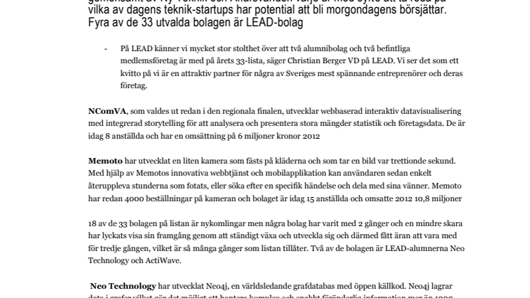 Fyra av Sveriges hetaste start-ups kommer från LEAD