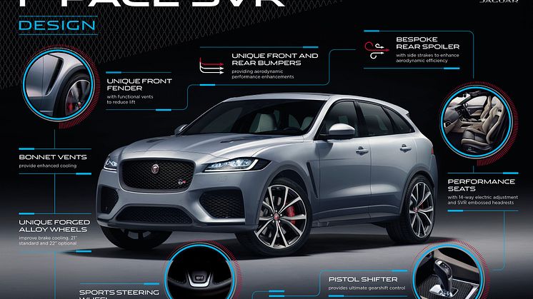 jaguar SVR4