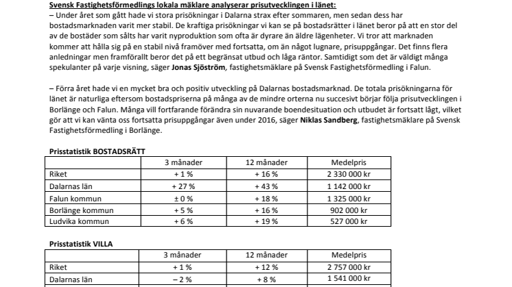 Mäklare i Dalarna: ”Bostadspriserna kommer att fortsätta stiga”