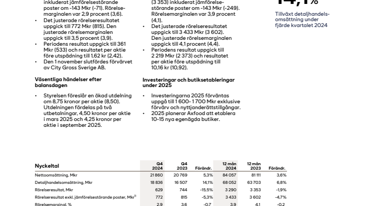 Stärkta marknadspositioner och slutfört förvärv av City Gross.pdf
