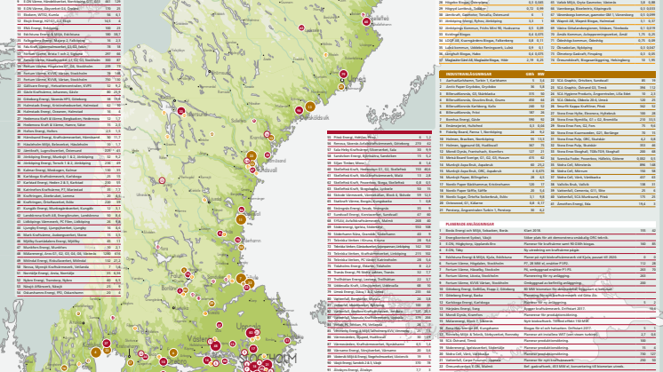 Biokraftkartan 2016