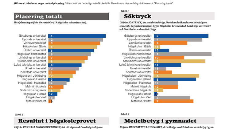 Grundskollärare