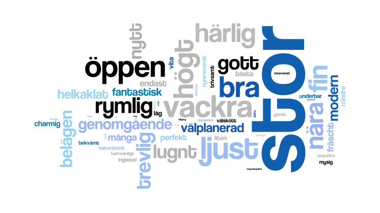 Ordmoln för mäklarspråket (pdf)