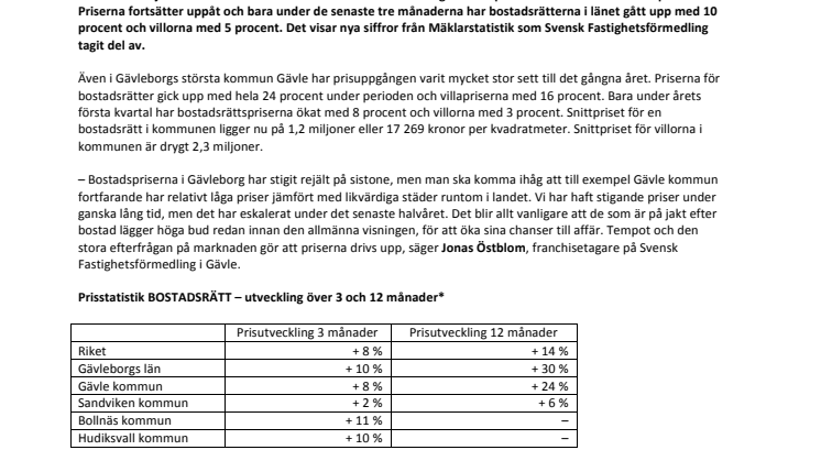 Extrem prisökning på bostadsrätter i Gävleborg