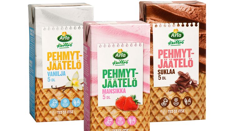 Kesäuutuuksia Arla Ingmanilta