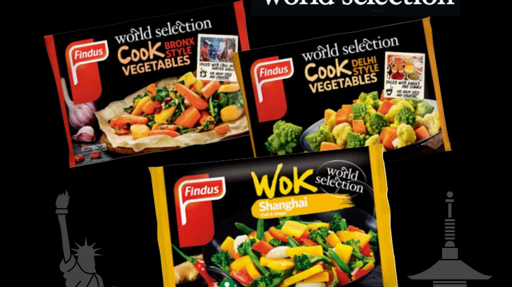 Findus-uutuudet syys-joulukuu 2014