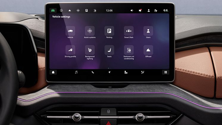 Ny Kodiaq 2024