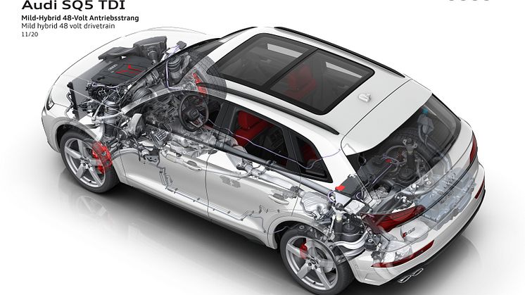 Audi SQ5 TDI (2020)