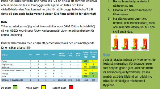 Bilfinger Sweden HSEQ-information, december, 2019.