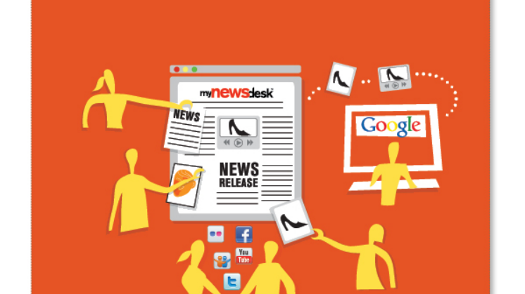 User Manual Mynewsdesk