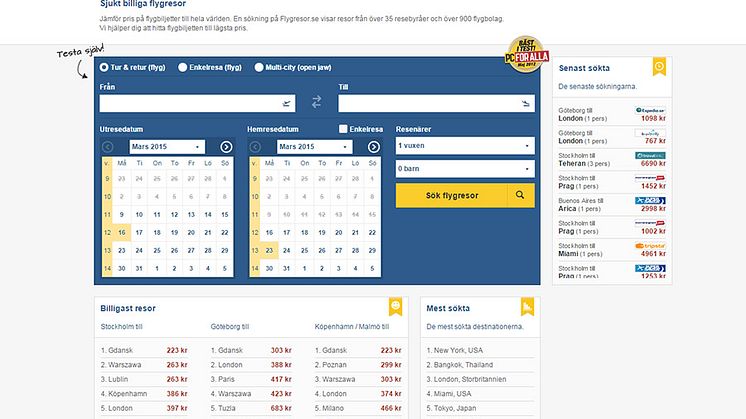 Flygresor.se är bäst i test