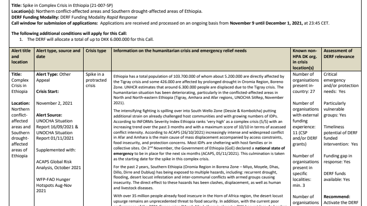 21-007-SP Spike in Complex Crisis in Ethiopia.pdf