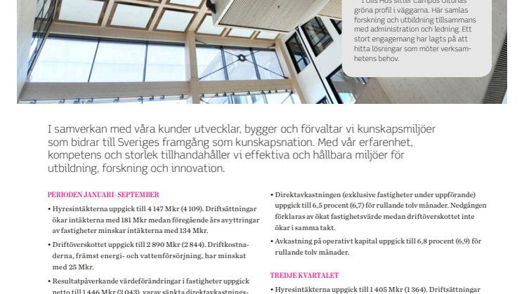 Delårsrapport 1 januari – 30 september 2015