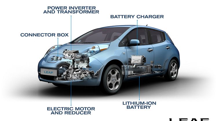 Nissan Leaf tekniske detaljer