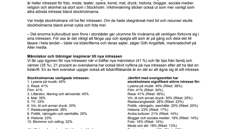 Stockholmarna - Sveriges största kulturkoftor 