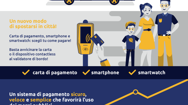 Firenze, il pagamento contactless per migliorare l’esperienza di viaggio nel trasporto pubblico e creare una città più intelligente ed efficiente