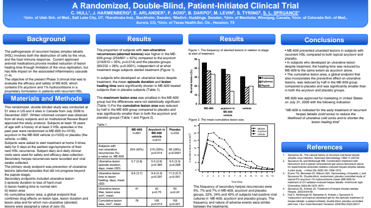 XereseTM / XerclearTM poster presentation at ICAAC, Sept 2009