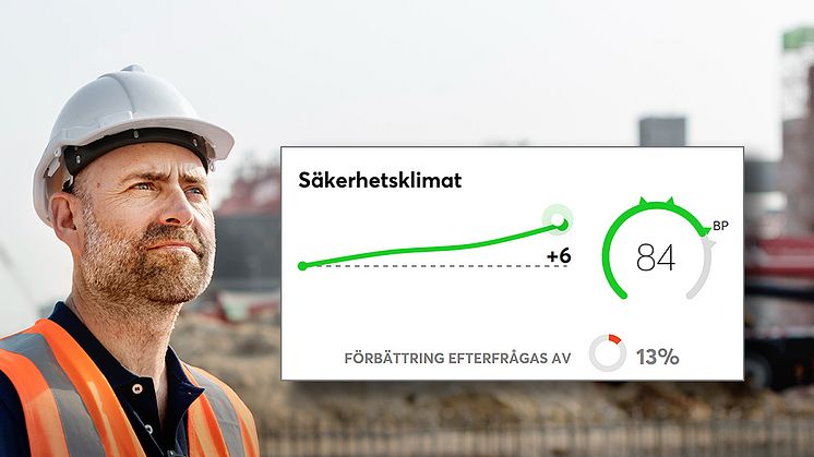Nu kan du mäta säkerhetsklimatet på ditt bygge!