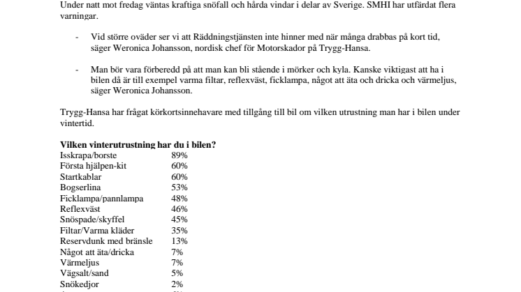 Förbered dig och bilen på snökaos