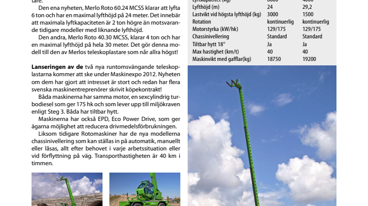 Nya Rotomodeller från Merlo Lyfter mera, når längre!