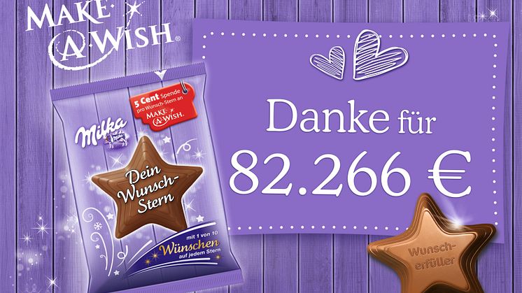 Milka „Wunsch-Stern“ Spendenaktion erfüllt Kindern Herzenswünsche 