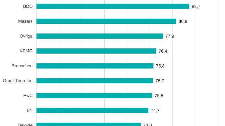 Ranking.png