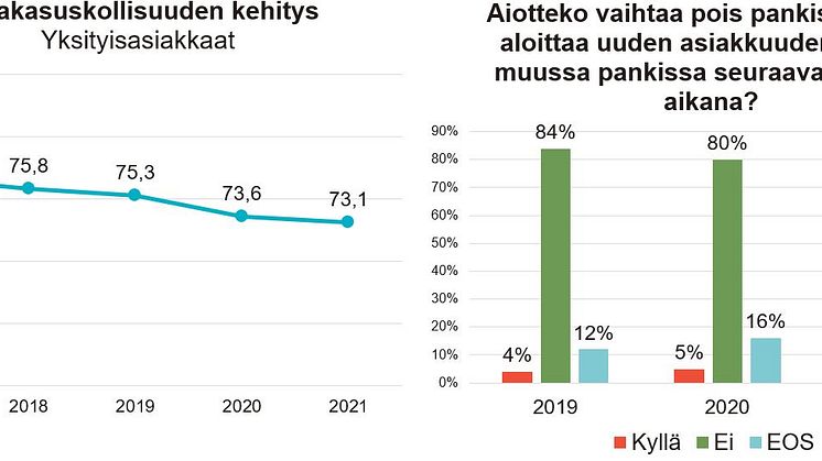 Pankin vahtaminen 2021.JPG