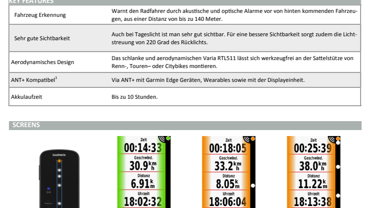 Datenblatt Garmin Varia RTL511