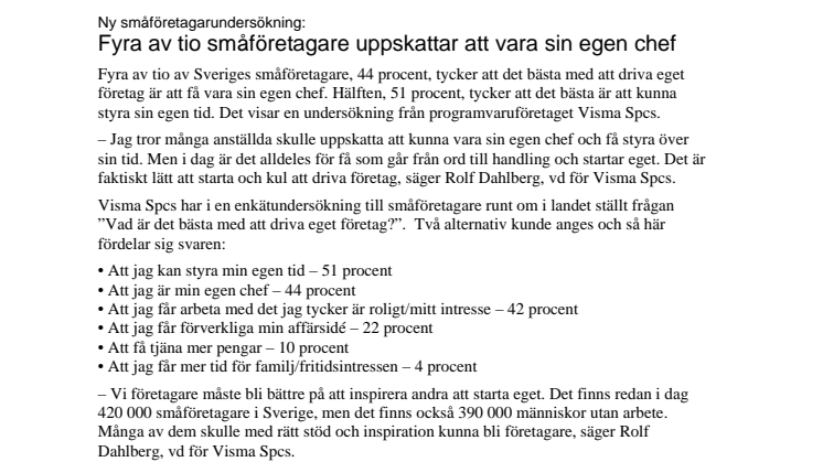 Fyra av tio småföretagare uppskattar att vara sin egen chef