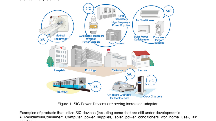  ROHM’s Expanding Lineup of Power Devices 