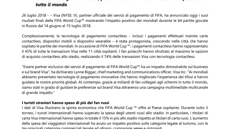 Sono i fan ad aver vinto con Visa FIFA World Cup Russia 2018™