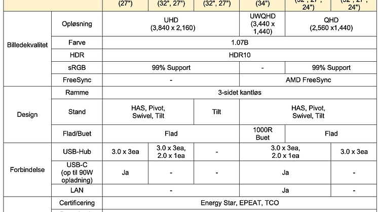 Specsheet 