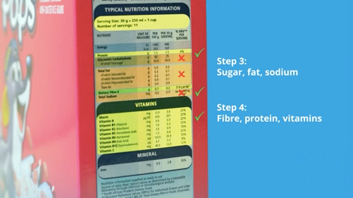 ​The time to halt childhood obesity is now!