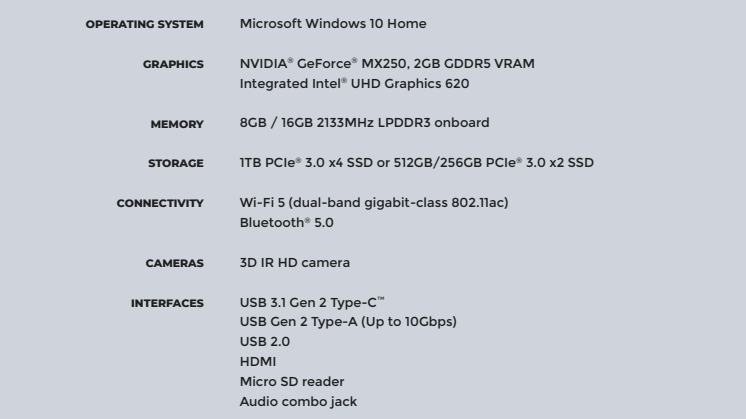 Zenbook 14 (UX434) specifications