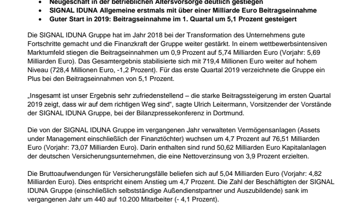 SIGNAL IDUNA Gruppe 2018:  Auf dem richtigen Weg