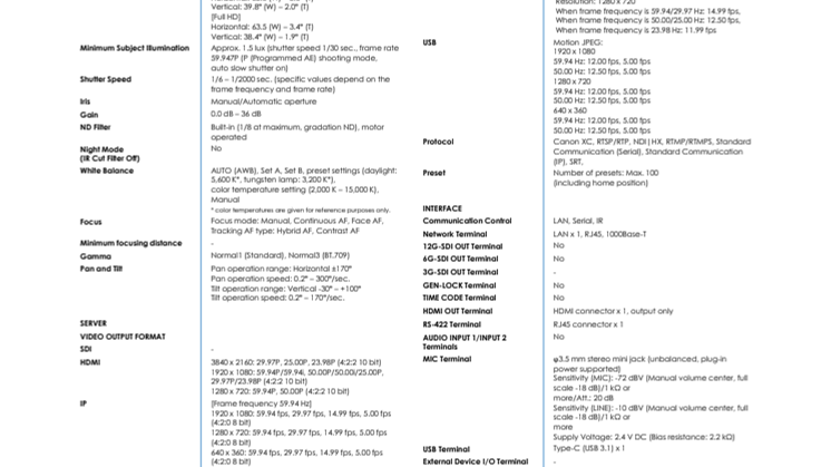 CAMERA Spec Sheet.pdf