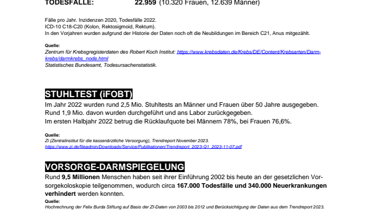 Darmkrebsmonat März 2024: Detaillierte Zahlen & Teilnahmeraten
