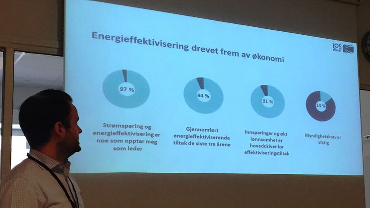 Energieffektivisering er drevet frem av økonomi