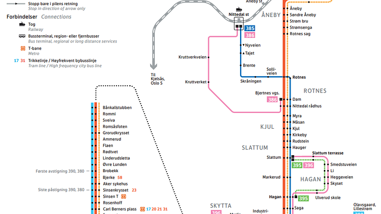 Bedre lokaltilbud i Nittedal