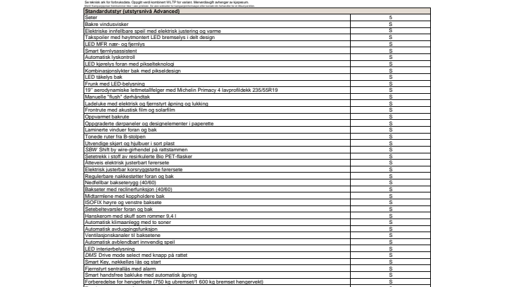 IONIQ 5 - 16.07.2024.pdf