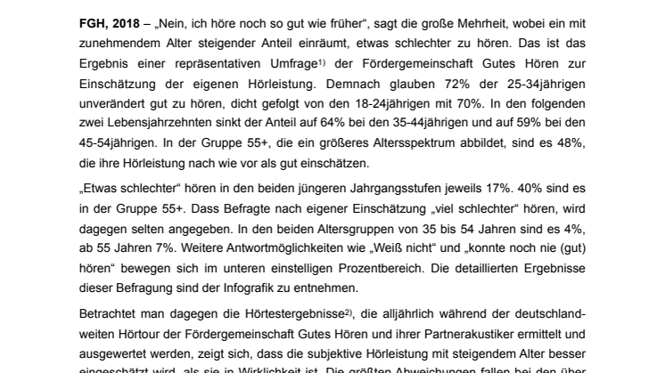 Höre ich schlechter als früher? - wie wir die eigene Hörleistung einschätzen